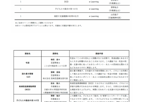 新講座開講のお知らせ　京都大学　ASD projectサポーターズコース募集開始のご案内